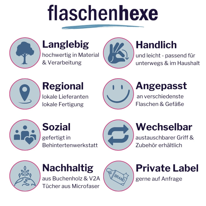 flaschenhexe Original 1.Serie -Komplettset-