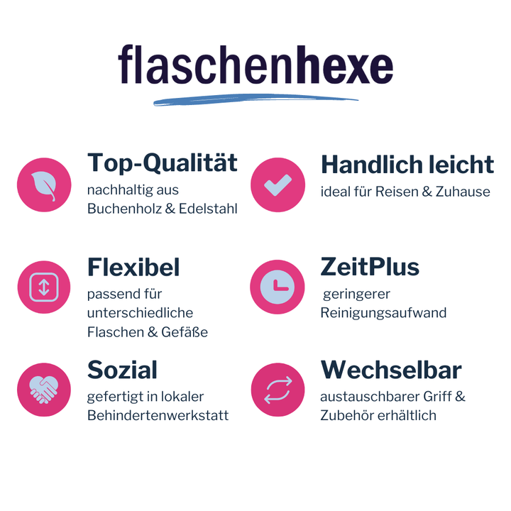flaschenhexe® -PUR-